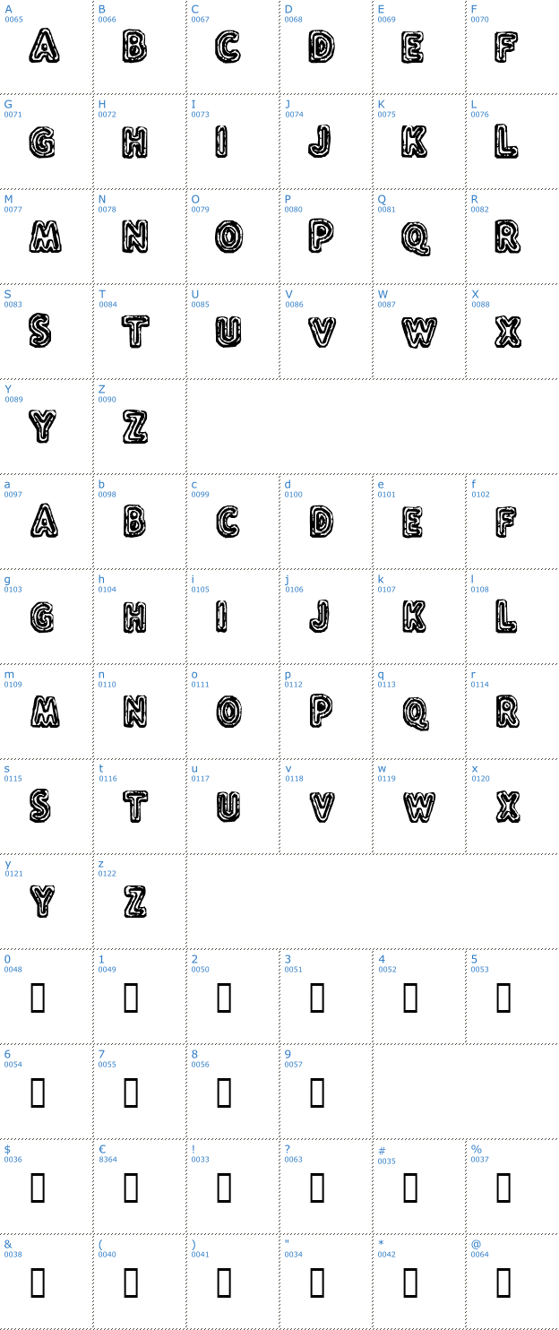 Schriftzeichen Flux Capacitor Font