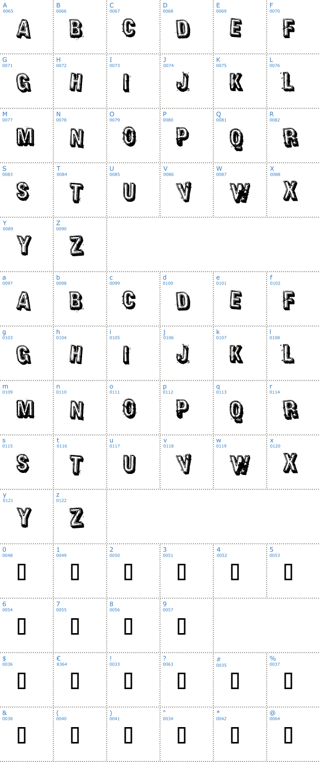 Schriftzeichen Heavy Rotation Font