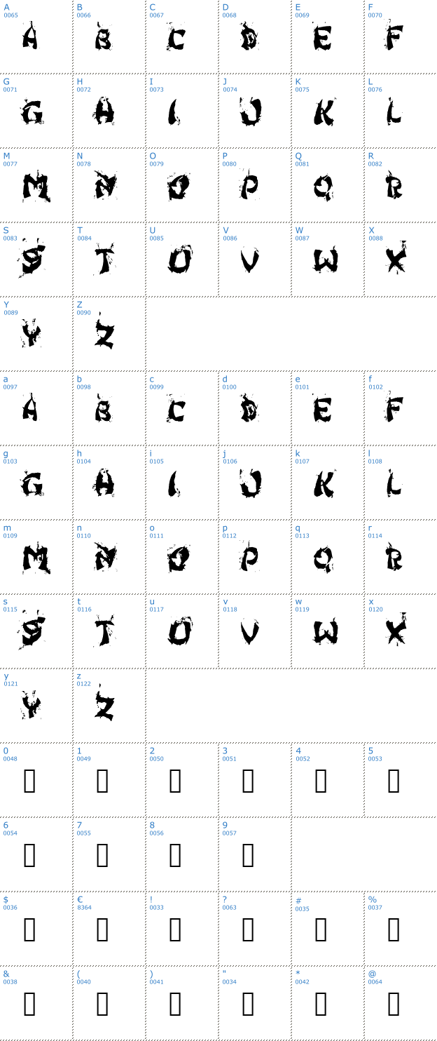 Schriftzeichen Hong Kong Fist Fuck Font