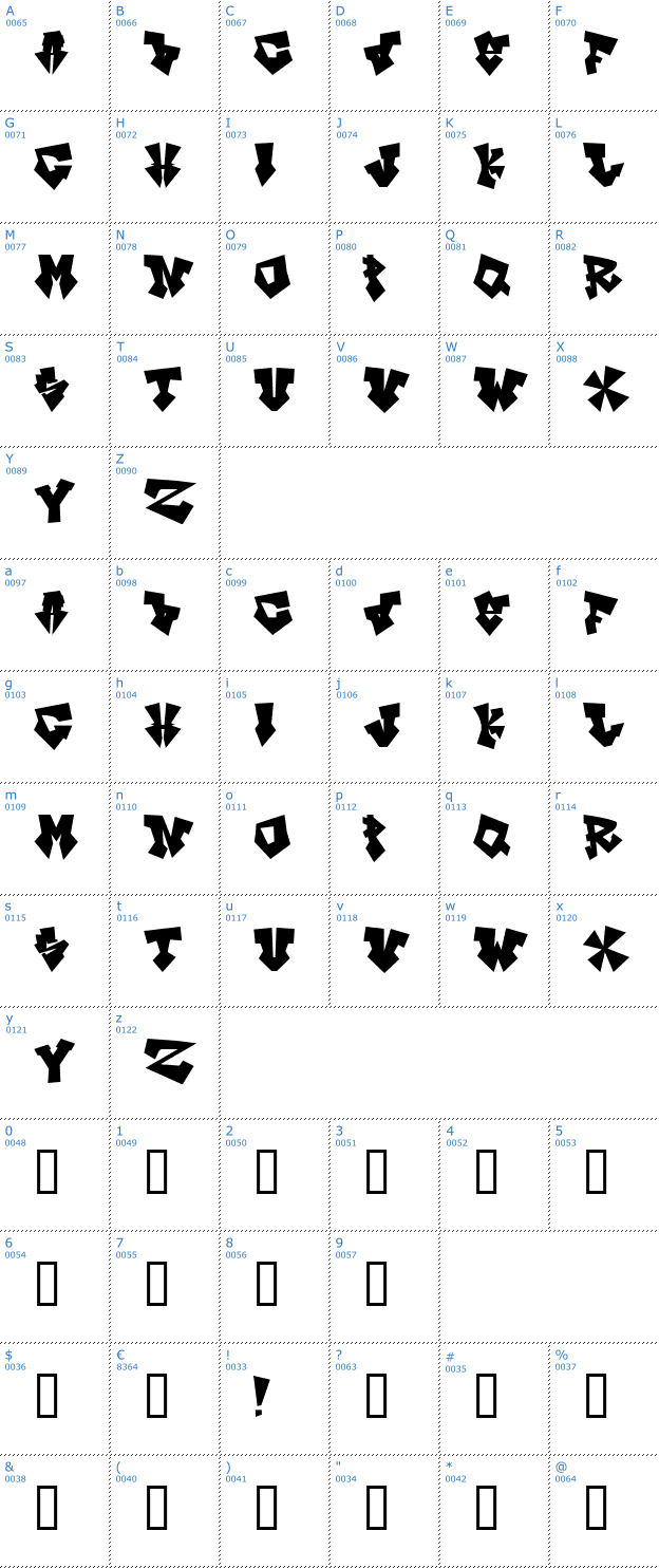 Schriftzeichen InK's ol' Bitch Font