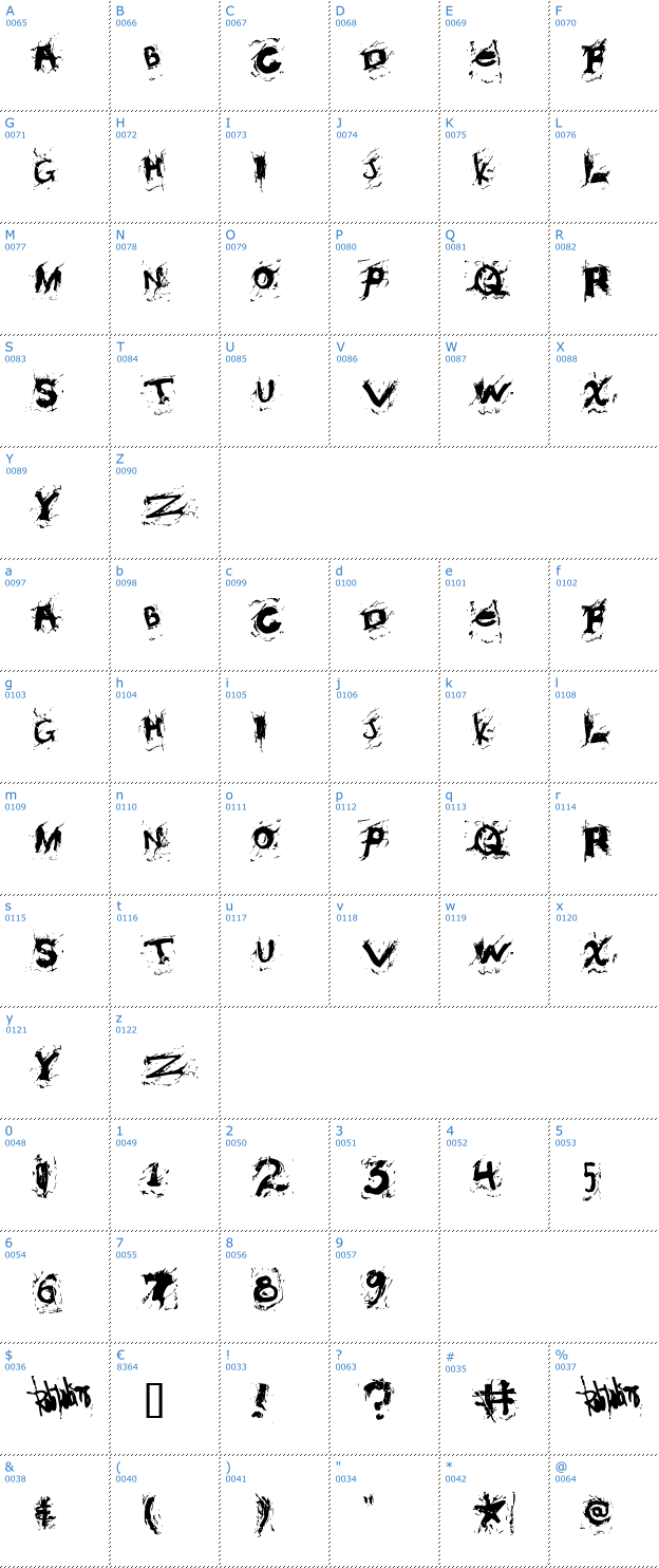 Schriftzeichen Misconstrued Font