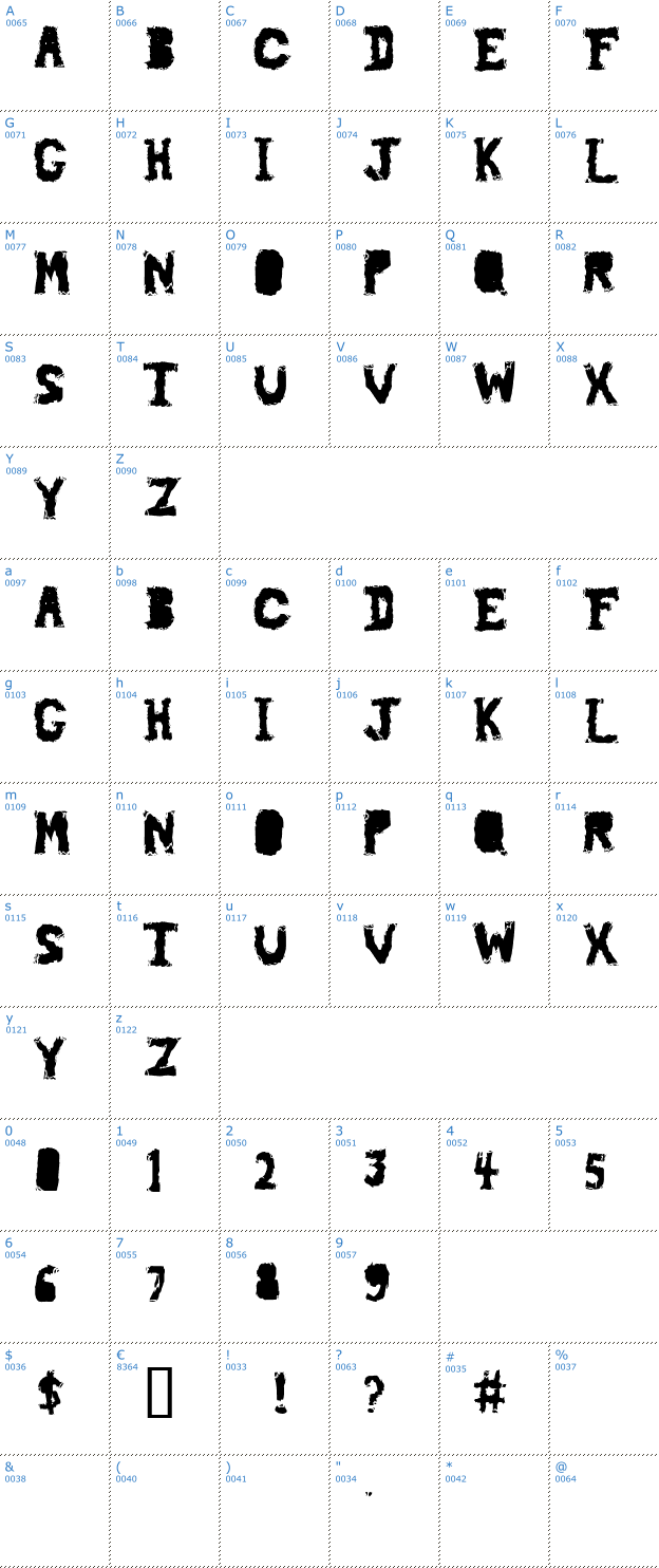Schriftzeichen Piledriver Font