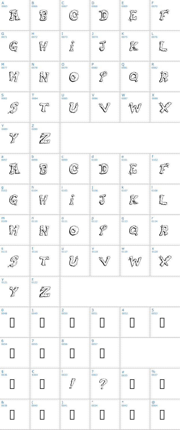 Schriftzeichen Snot Font