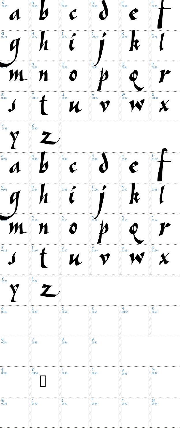 Schriftzeichen Vein Font