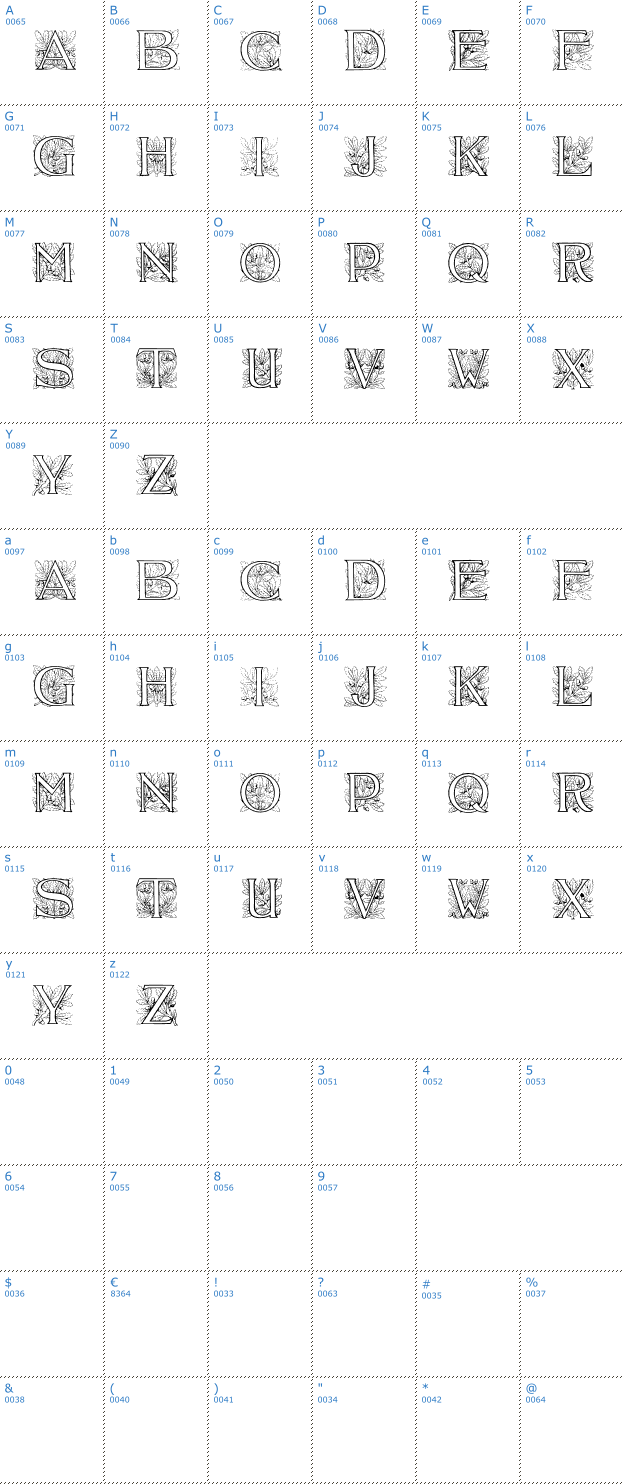 Schriftzeichen Acorn Initials Font