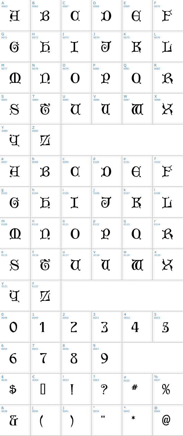 Schriftzeichen Aneirin Font