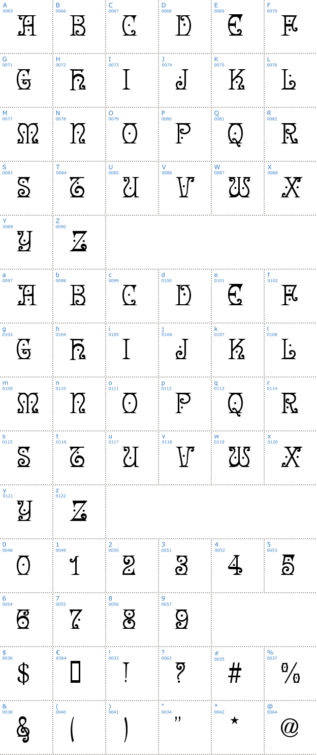 Schriftzeichen Angel Font