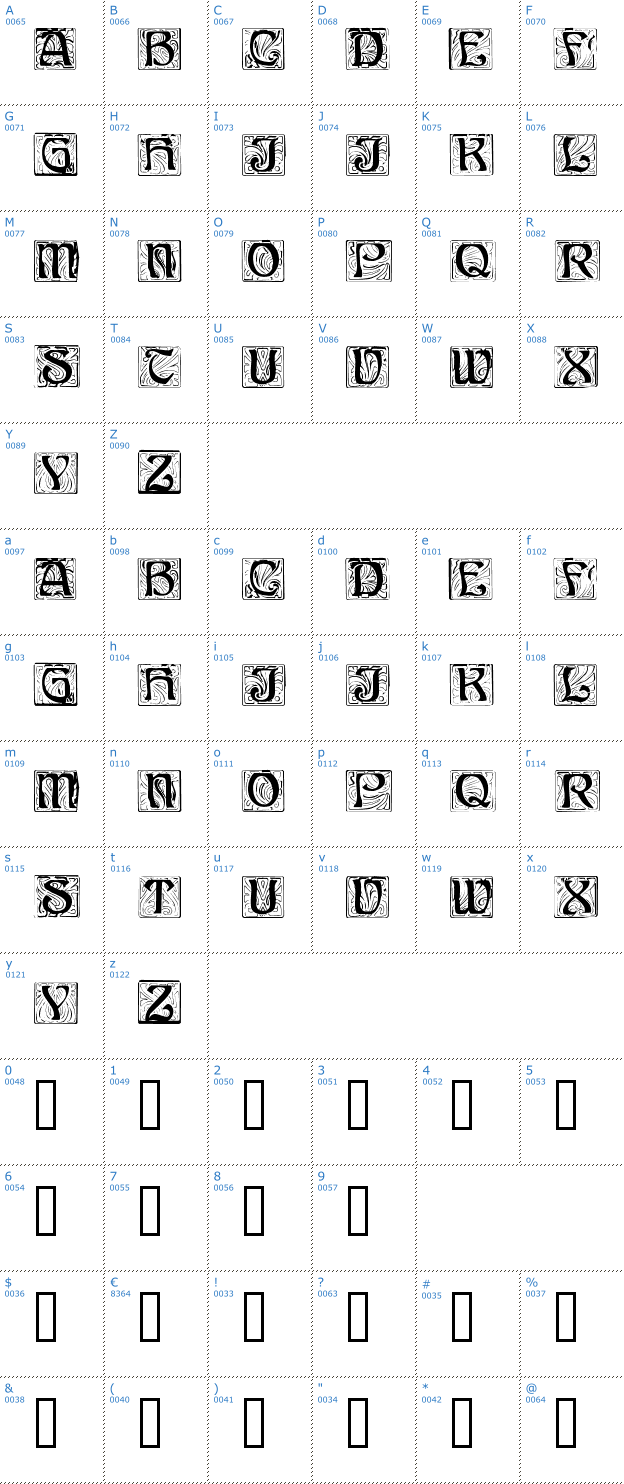 Schriftzeichen Ann Stone Font