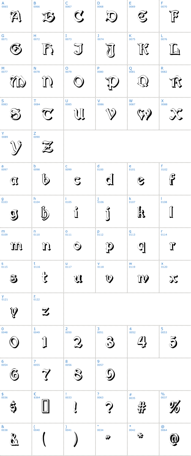 Schriftzeichen Augusta Shadow Font