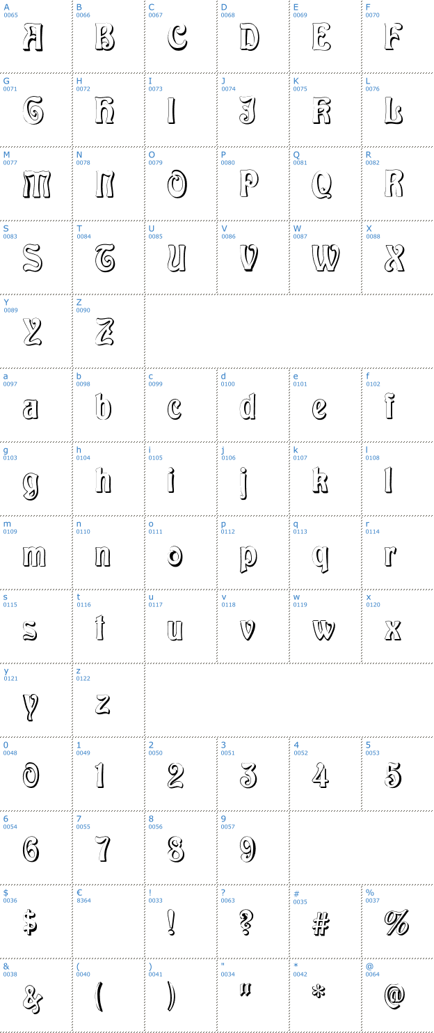 Schriftzeichen Baldur Shadow Font