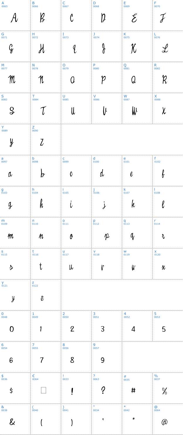 Schriftzeichen Witched Font