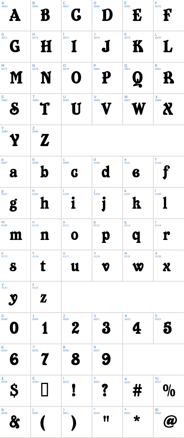 Schriftzeichen Belshaw Font