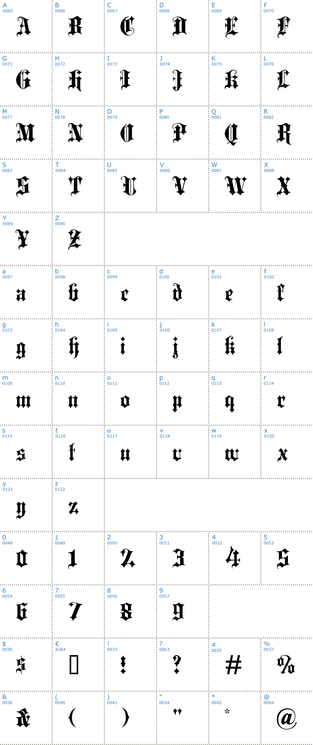 Schriftzeichen Blackletter Font