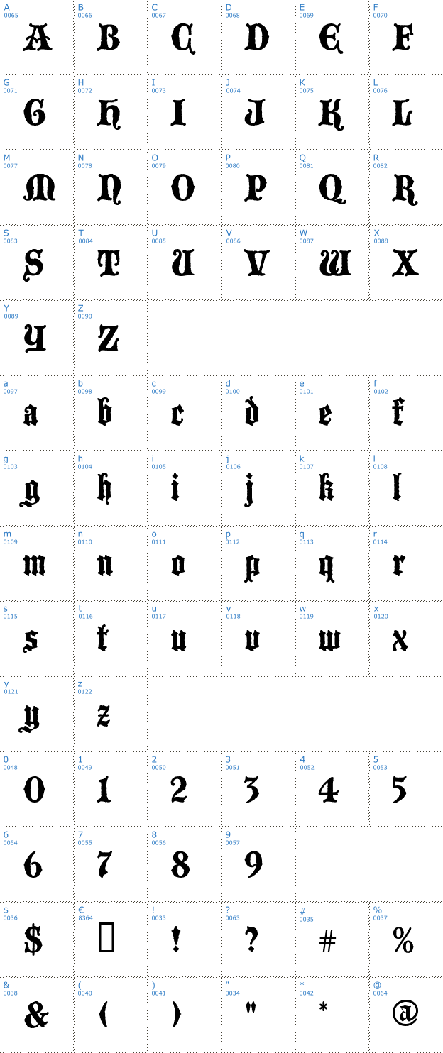 Schriftzeichen Blackwood Castle Font