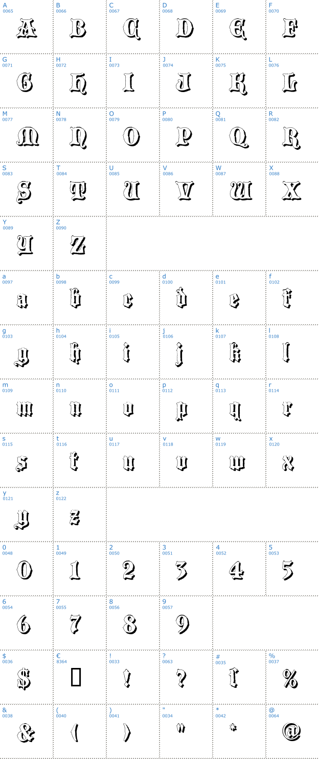 Schriftzeichen Blackwood Castle Shadow Font
