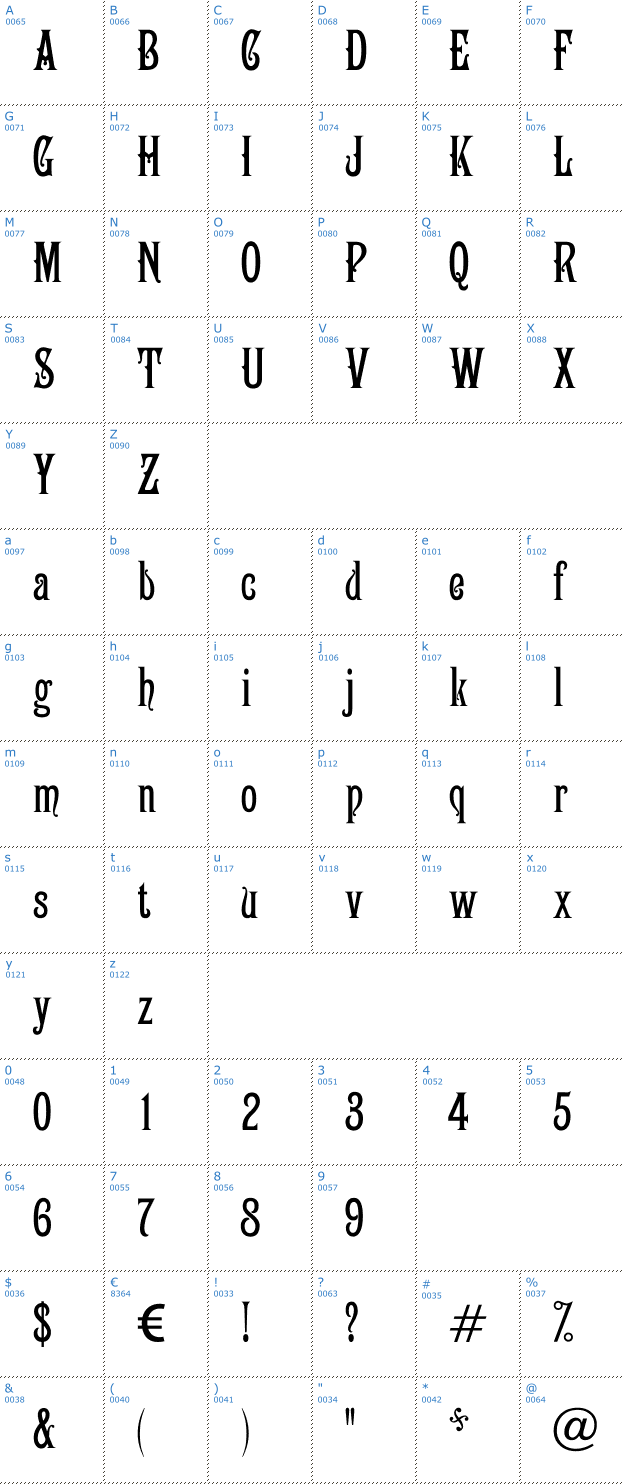 Schriftzeichen Campanile Font