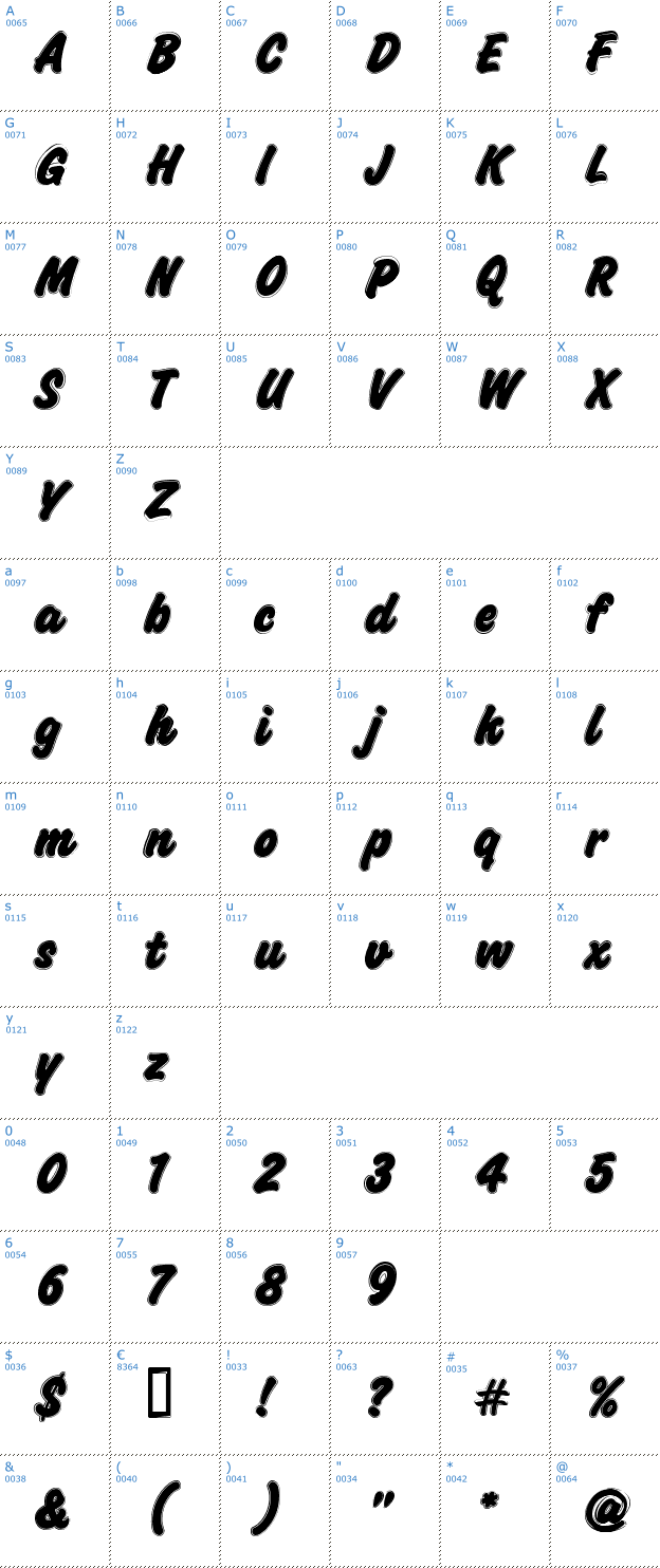 Schriftzeichen Challenge Contour Font