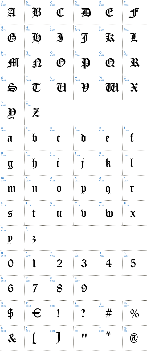Schriftzeichen Cloister Black Font
