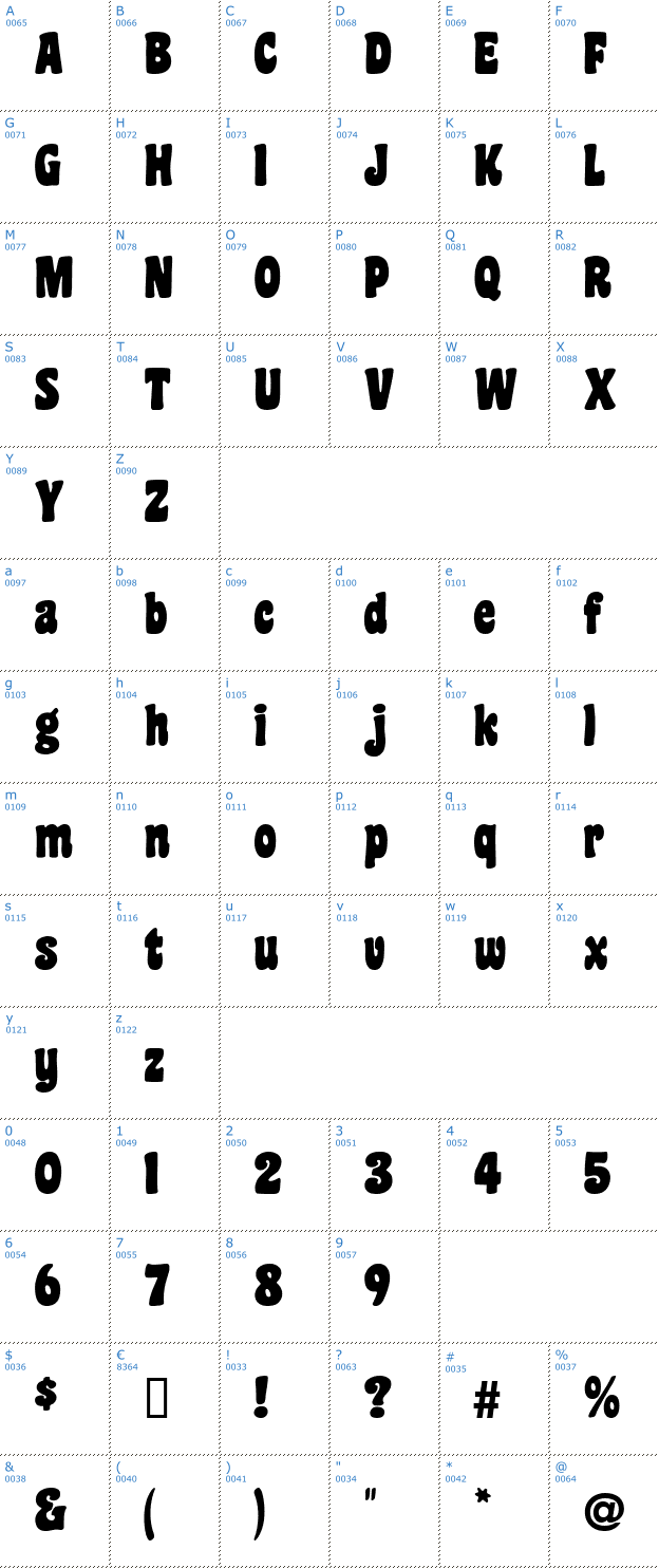Schriftzeichen Coaster Black Font