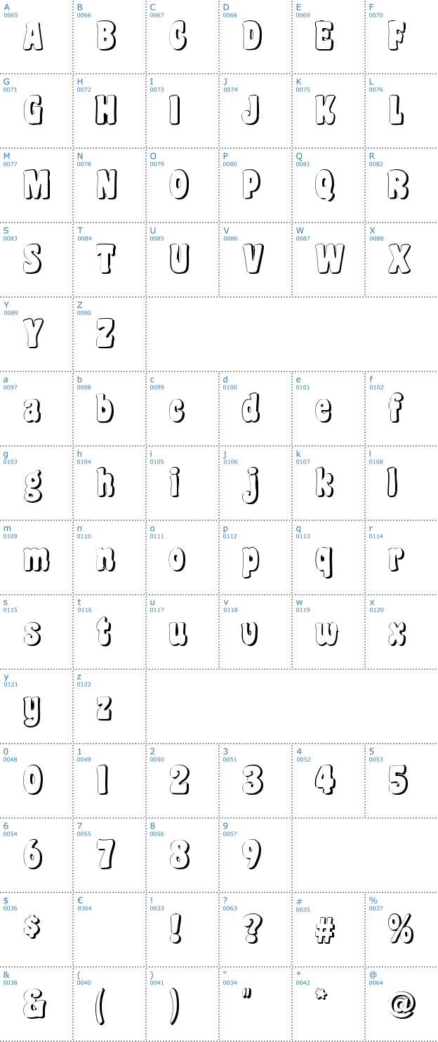 Schriftzeichen Coaster Shadow Font