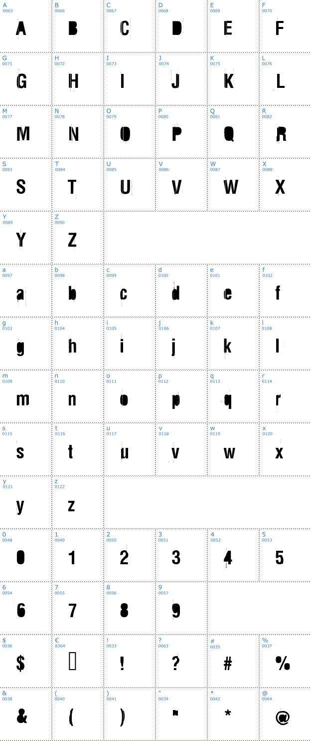 Schriftzeichen Rez Font