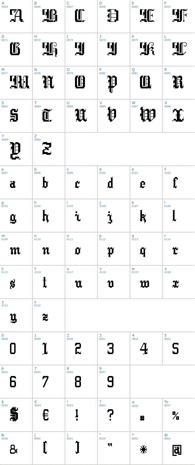 Schriftzeichen Argor Cwar Scaqh Font