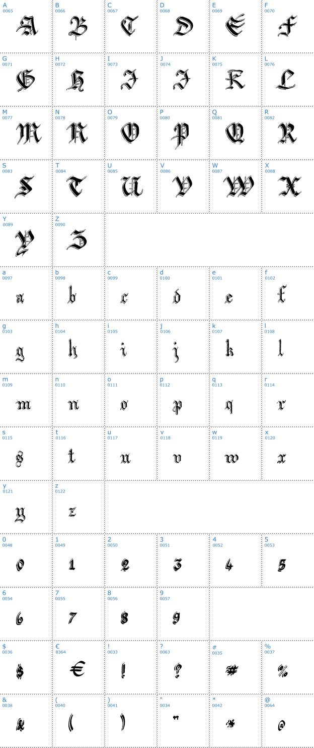 Schriftzeichen Argor Biw Scaqh Font