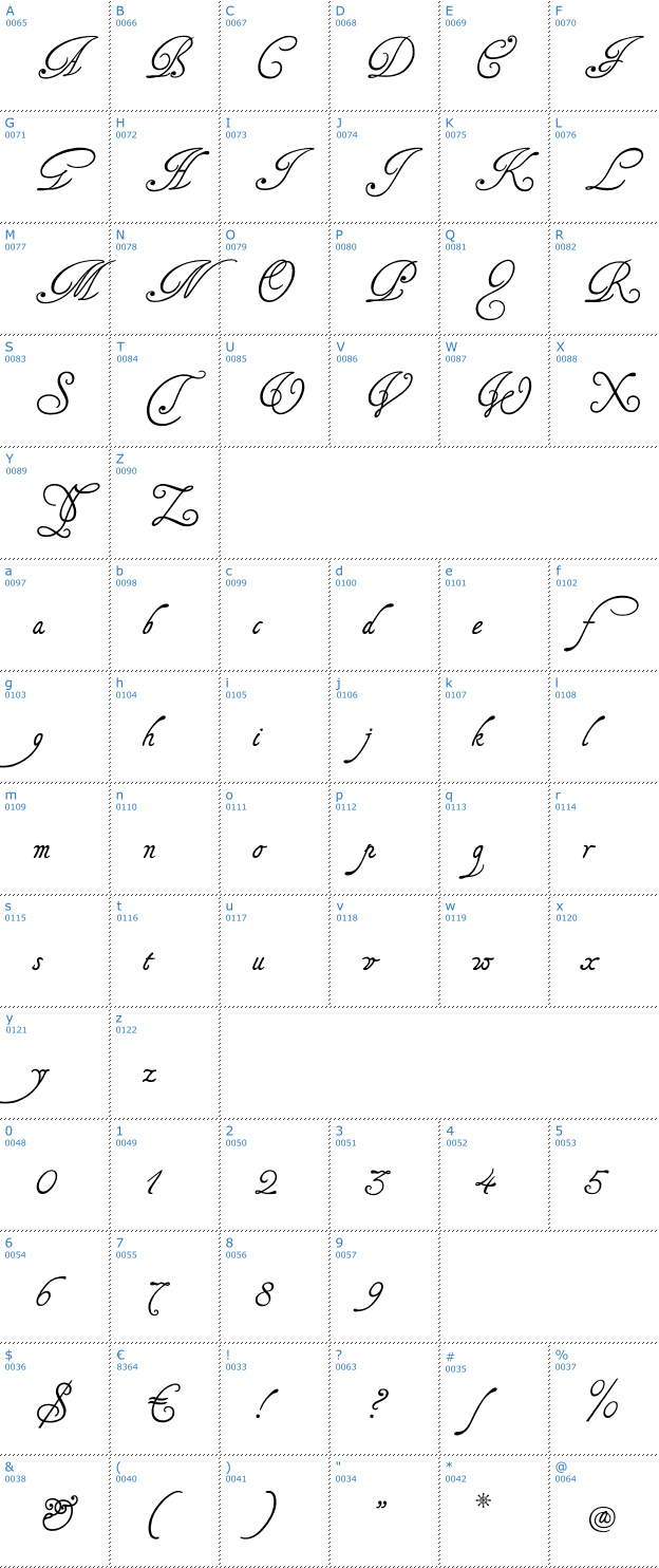 Schriftzeichen Tagettes Font