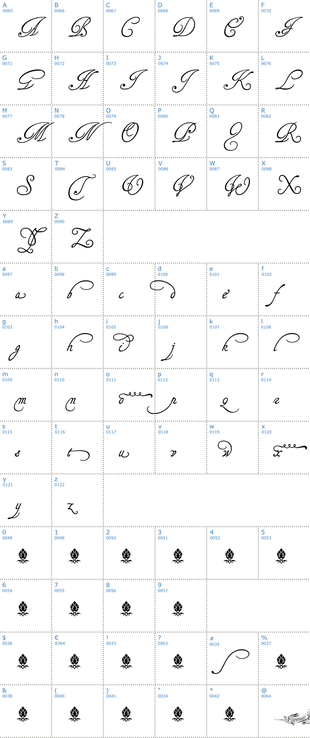 Schriftzeichen TagettesPlus Font