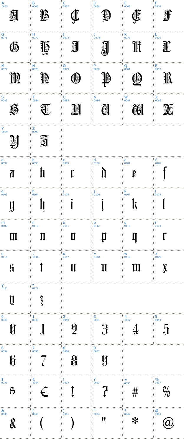 Schriftzeichen Colchester Font