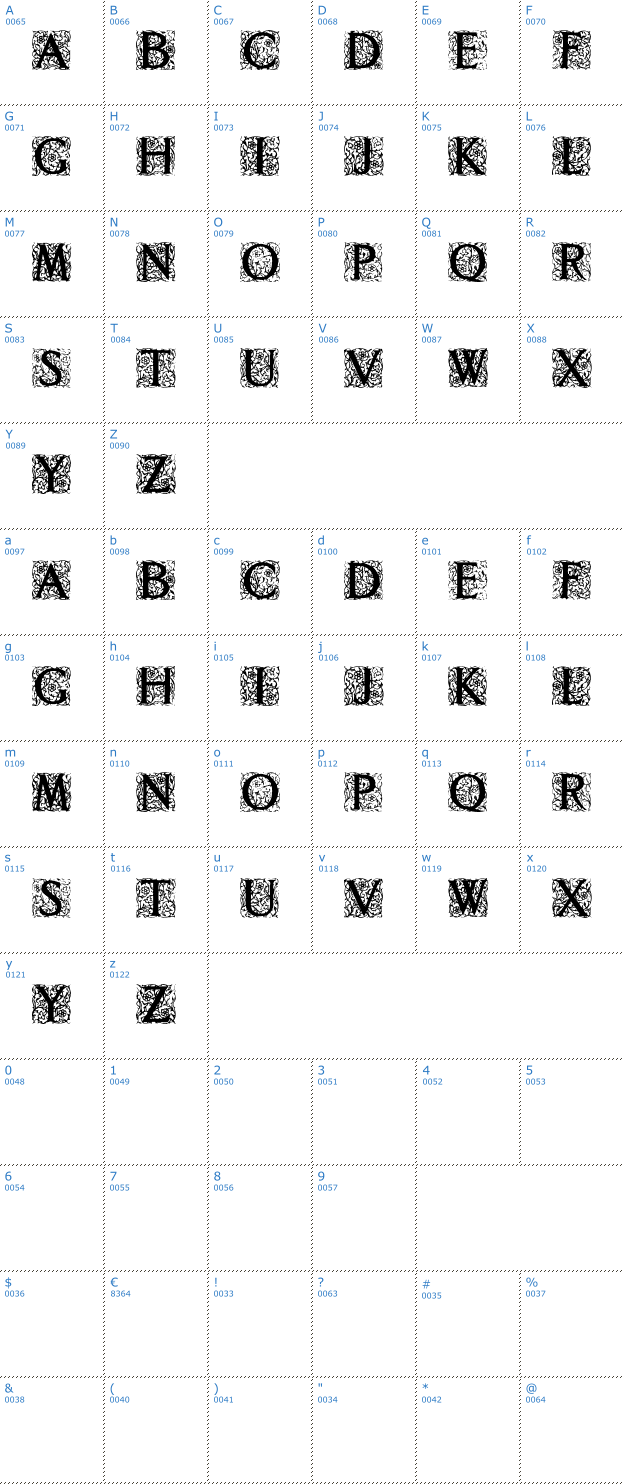 Schriftzeichen Decorated Roman Initials Font