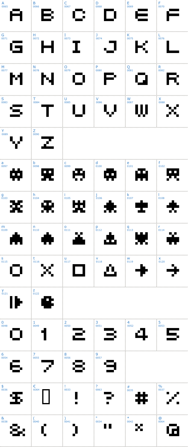 Schriftzeichen 04b_21 Font