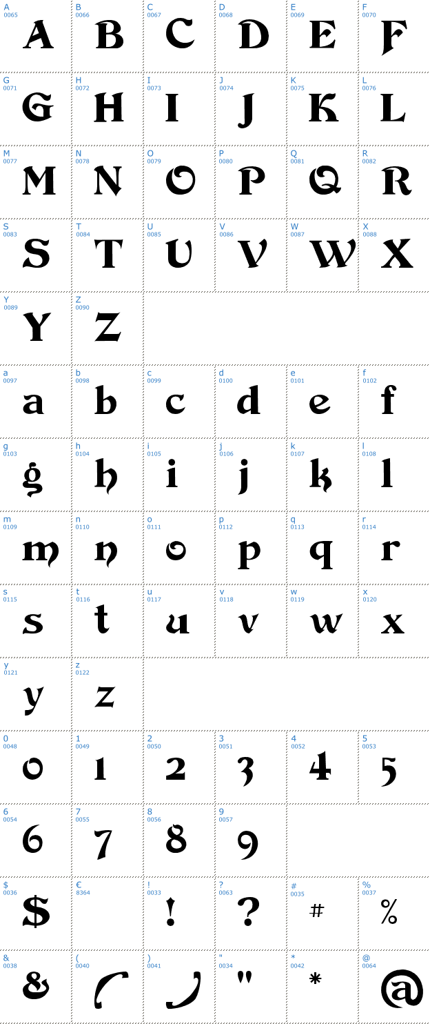 Schriftzeichen Devinne Swash Font