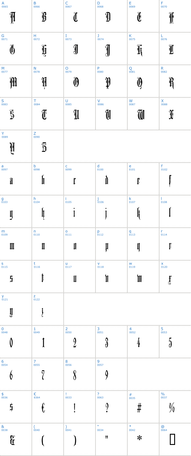 Schriftzeichen Duerer Gotisch Font