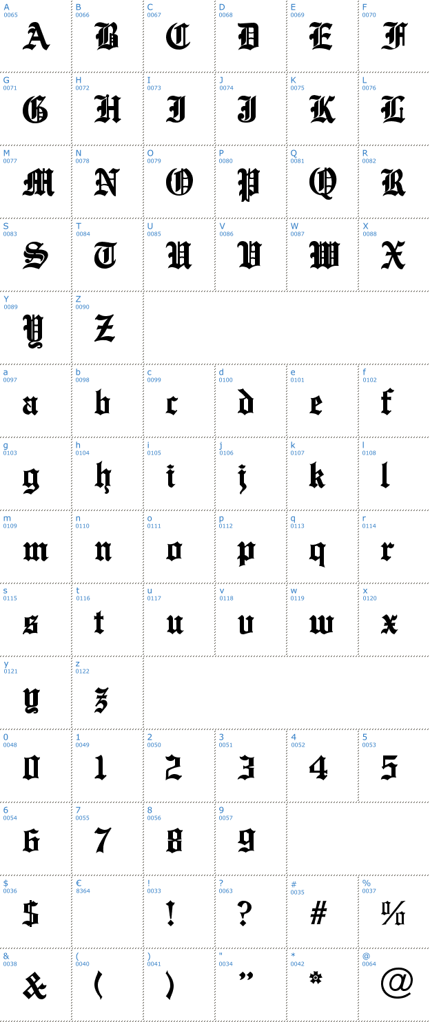 Schriftzeichen English Towne Font