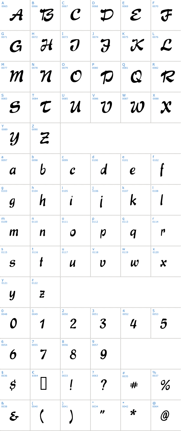Schriftzeichen Express Font