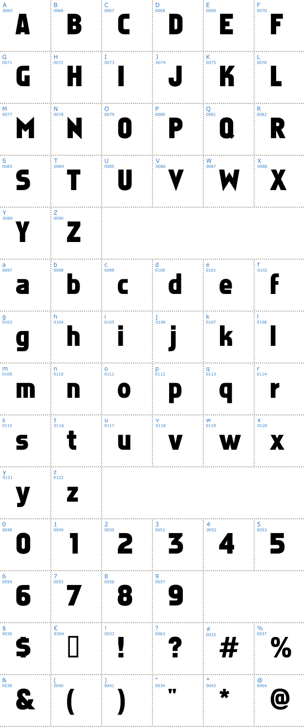 Schriftzeichen Faktos Font