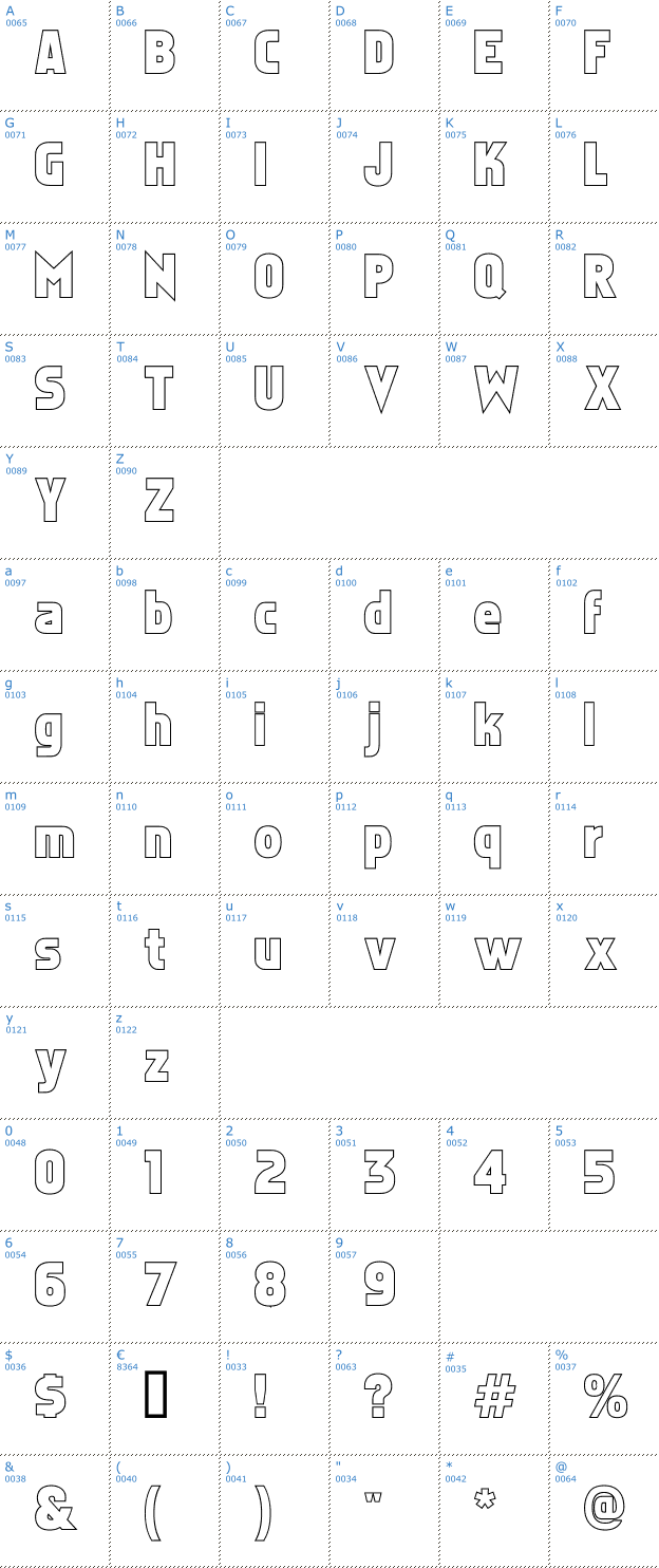Schriftzeichen Faktos Outline Font