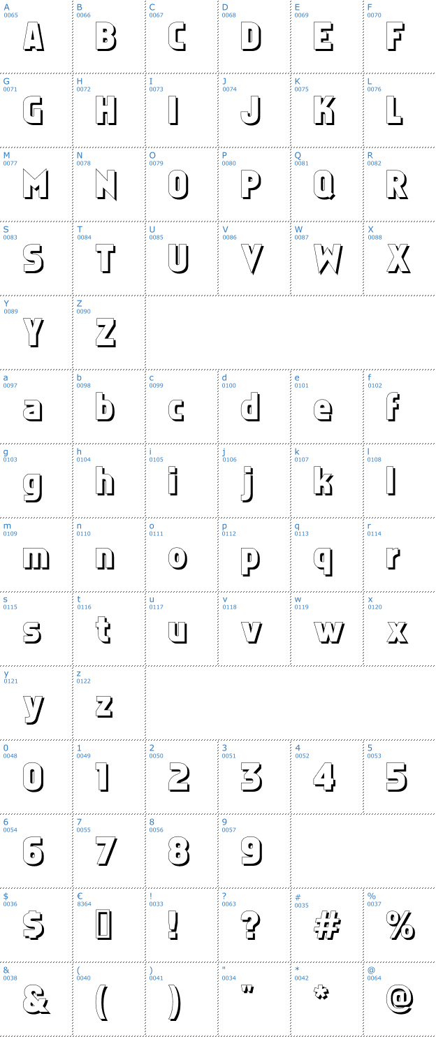 Schriftzeichen Faktos Shadow Font