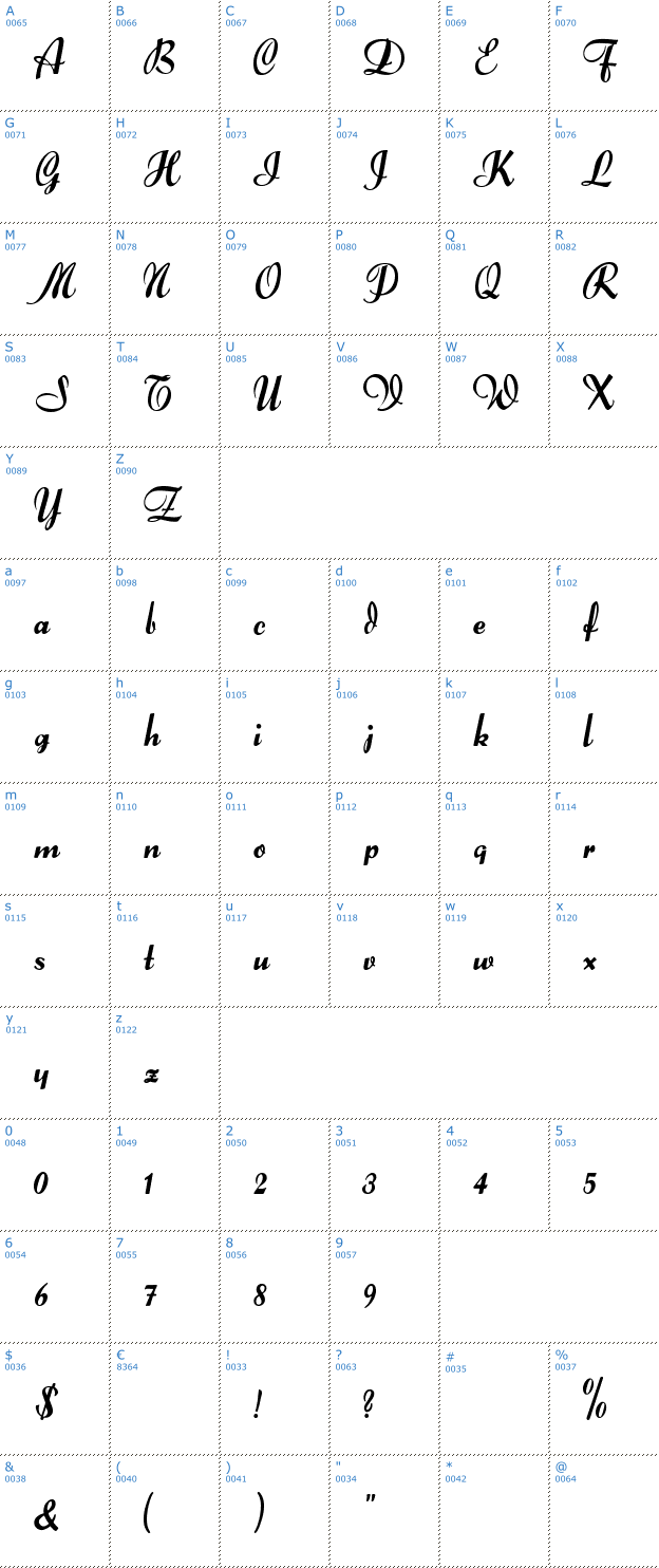 Schriftzeichen Forelle Font