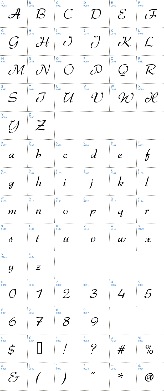 Schriftzeichen Gabrielle Font