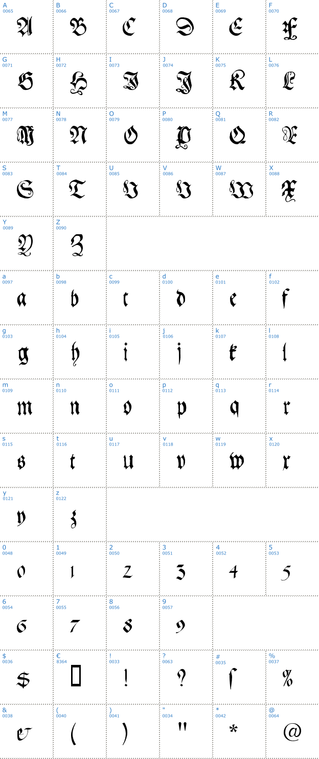 Schriftzeichen Gebetbuch Fraktur Font