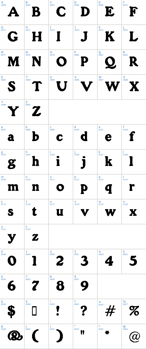Schriftzeichen Gorilla Font