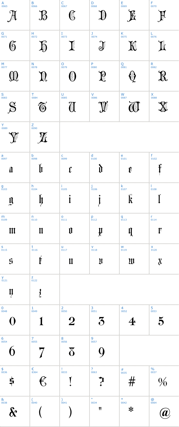 Schriftzeichen Grusskarten Gotisch Font