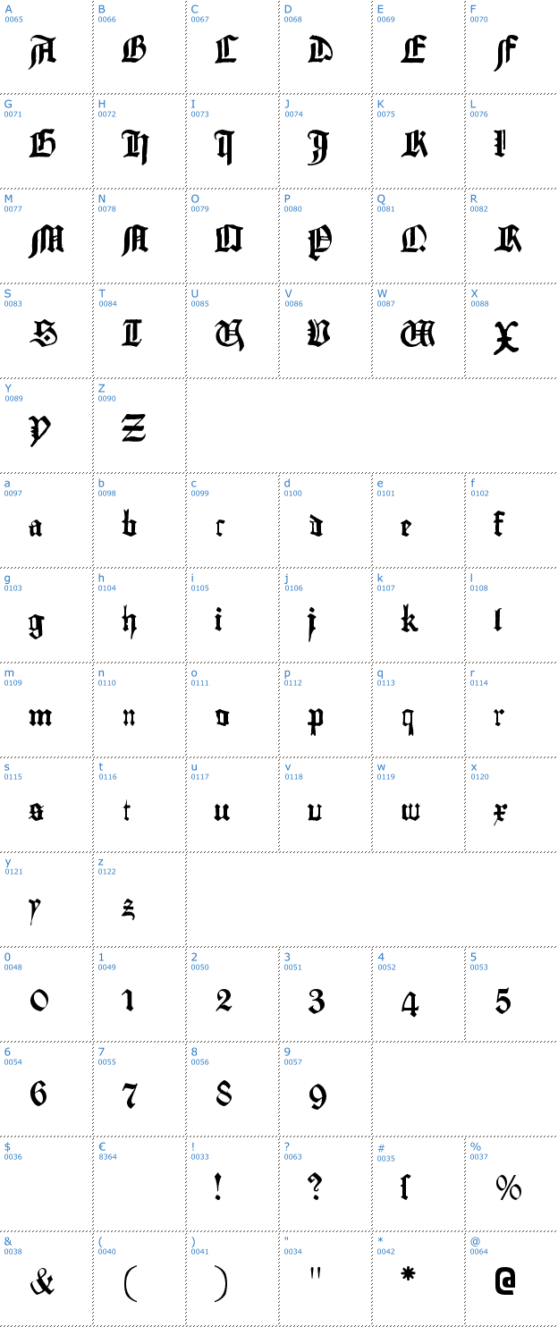 Schriftzeichen Gutenberg Textura Font