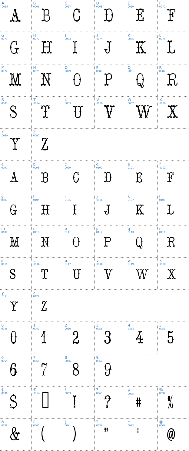 Schriftzeichen Hoedown Font