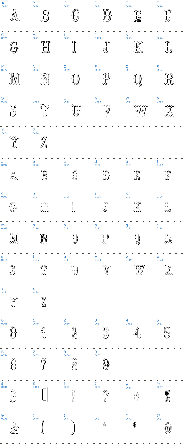 Schriftzeichen Hoedown Shadow Font
