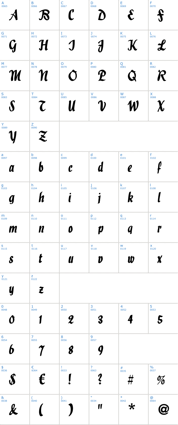 Schriftzeichen Holla Script Font