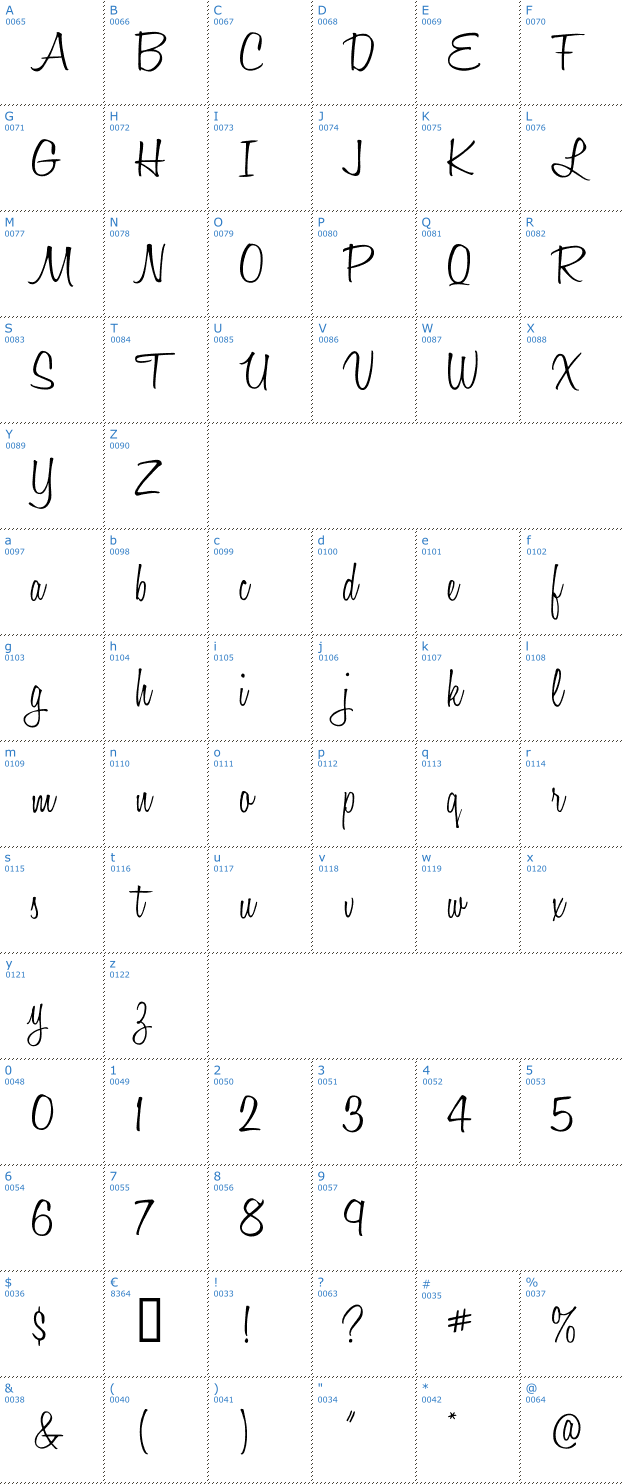 Schriftzeichen Honey Script Light Font