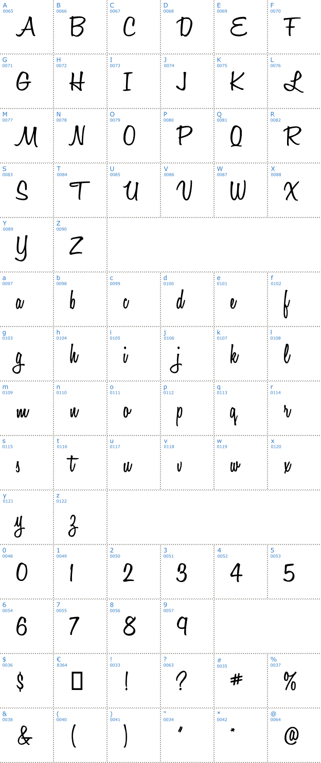 Schriftzeichen Honey Script SemiBold Font